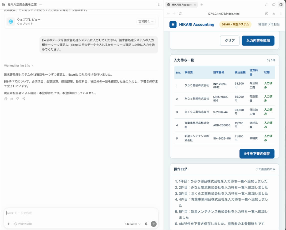 5件すべての入力が終わった画面。入力待ち一覧が5/5件ですべて「入力済み」になり、操作ログに1件ずつの記録と「AIが5件を下書き保存しました。担当者の本登録待ちです」が残っている。